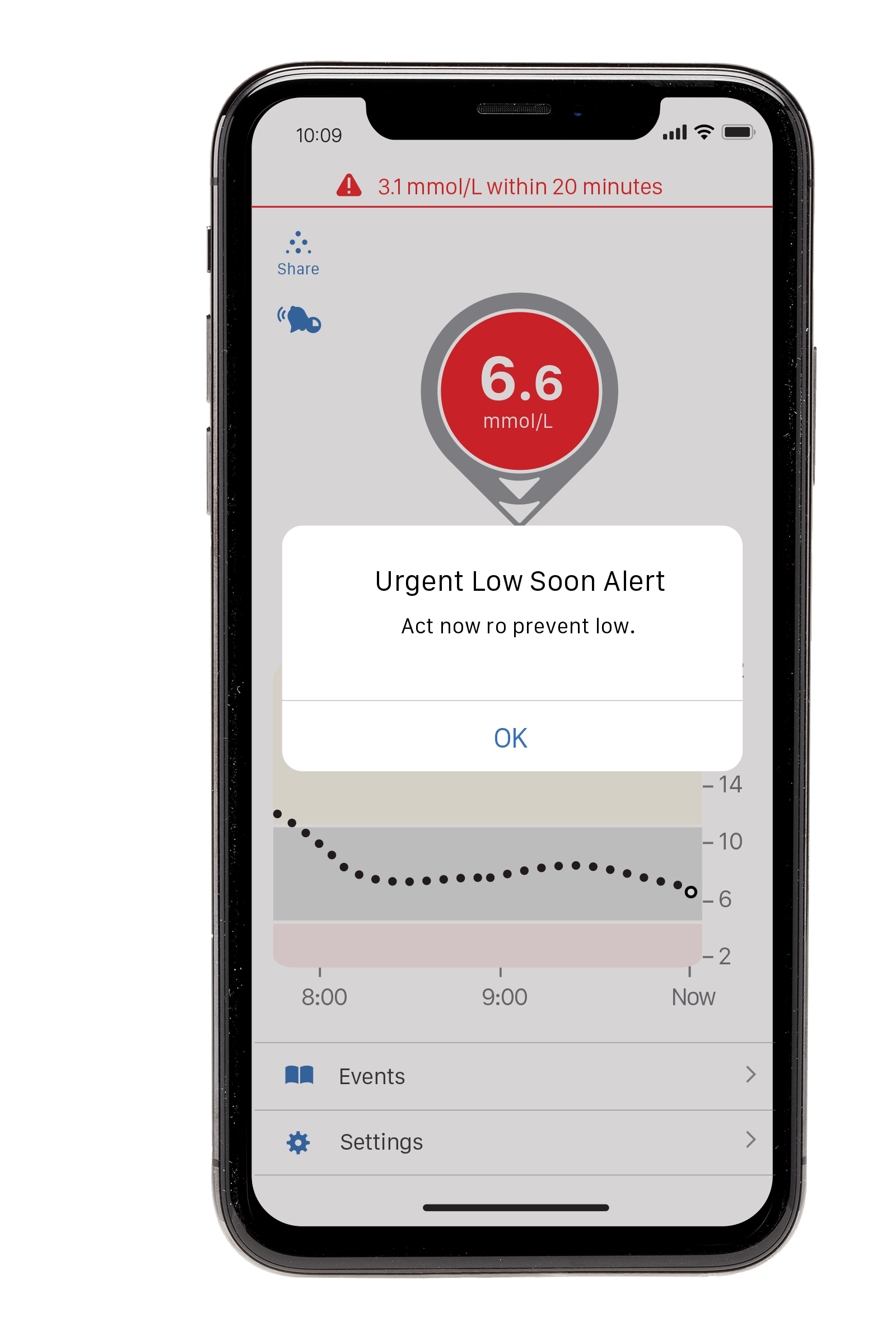 Getting to Know the Urgent Low Soon Alert